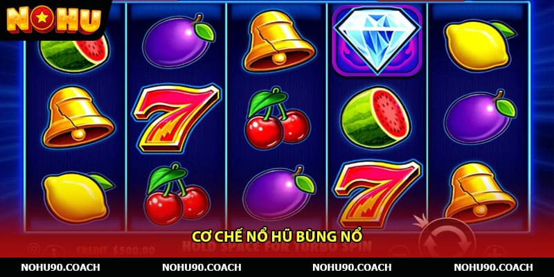 Cơ chế nổ hũ bùng nổ